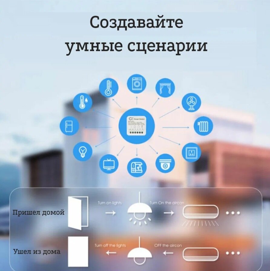 Умное WiFi реле работает с Яндекс Алисой. Tuya Aubess 16A