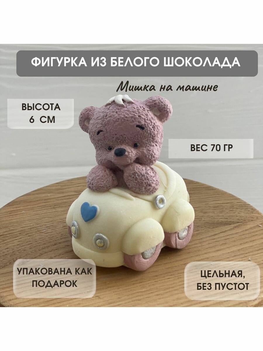 Фигурка из шоколада. Мишка в машине.