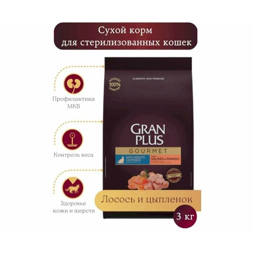 Сухой Корм Granplus (Гранплюс) Для Стерилизованных Кошек Лосось и Цыпленок Cat Sterilized 3кг