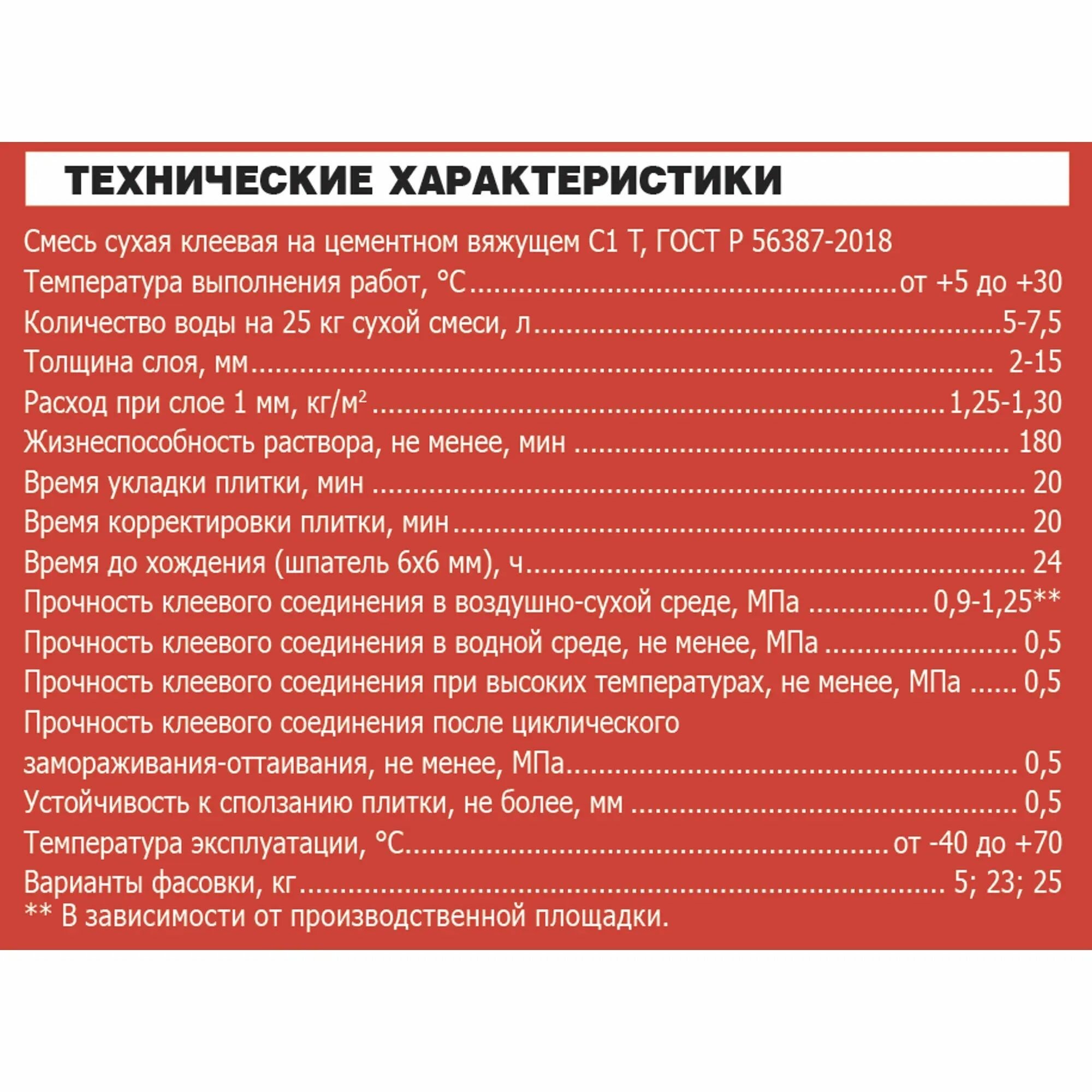 Клей Для Плитки И Камня Юнис Плюс клей для плитки и камня 25кг
