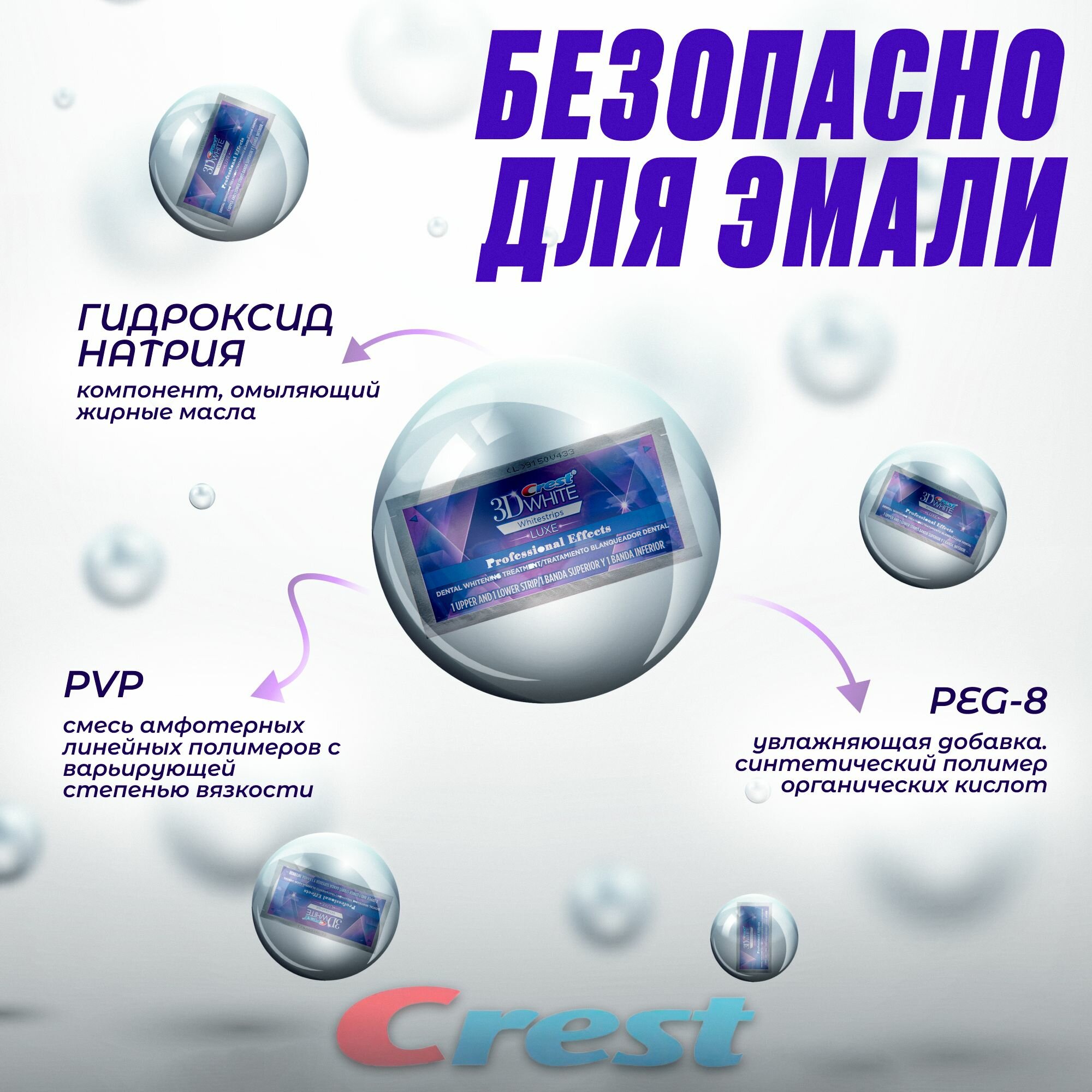 Полоски Отбеливающие Для Зубов Отбеливающие полоски для зубов Crest 3D White (10-ти дневный курс )