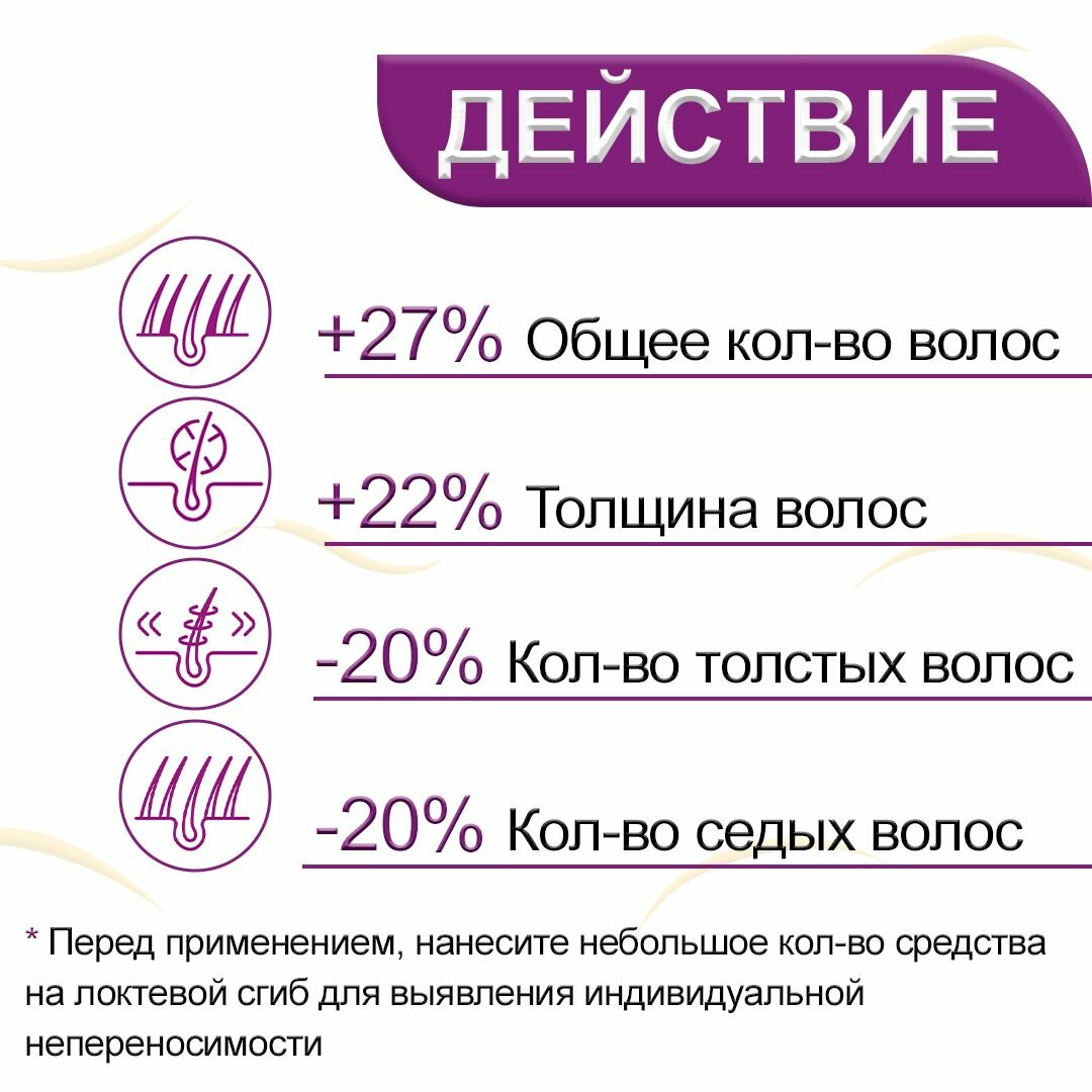 Изображение Никотиновая кислота для роста волос Renewal, от выпадения волос, 20 ампул по 5 мл