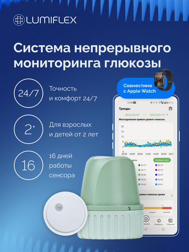 Изображение товара Система непрерывного мониторинга глюкозы Lumiflex Linx, 16-дневный мониторинг