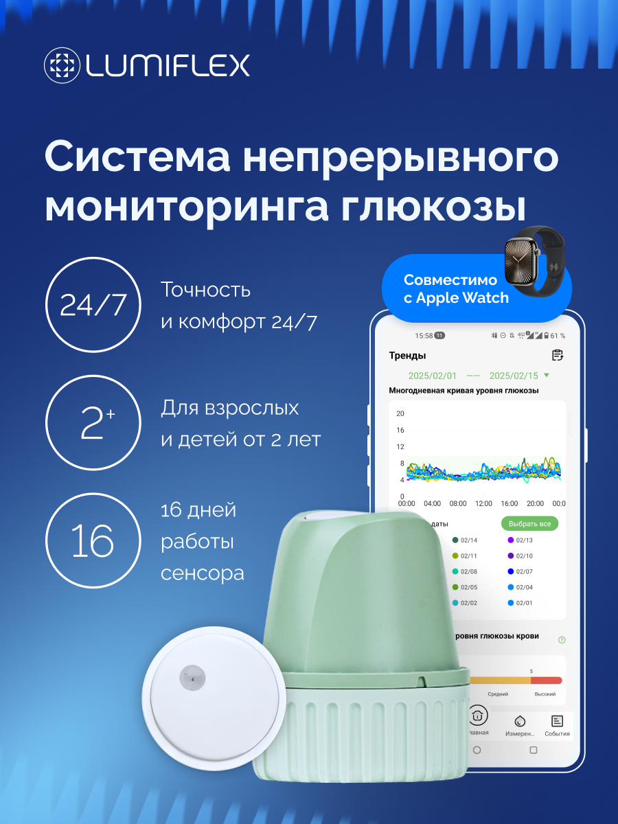 Система непрерывного мониторинга глюкозы Lumiflex Linx 16дневный мониторинг