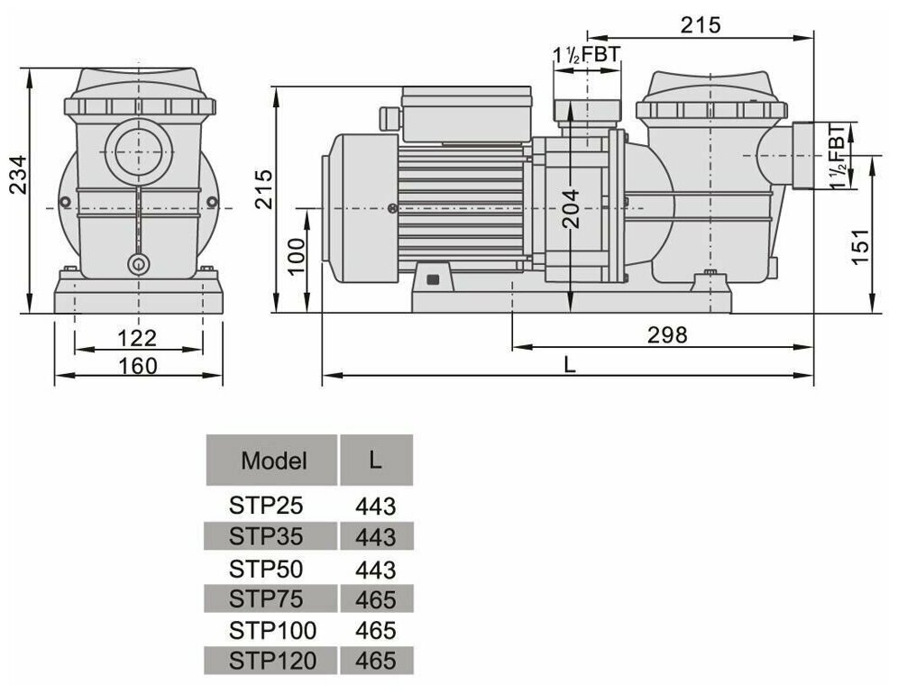 Насос Aquaviva LX STP150M (220В, 20 м3/ч, 1.5HP) - фотография № 3