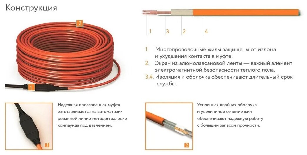 Нагревательный кабель 10 м<sup>2</sup> Теплолюкс - фото №16