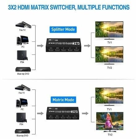 HDMI переключатель дистанционный 3x2 переключатель двойной аудио экстрактор 2.0b 4K/60Hz