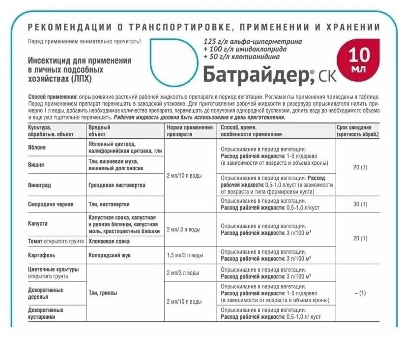 20мл Батрайдер 10мл -2шт Средство для защиты садовых растений от вредителей - фотография № 2