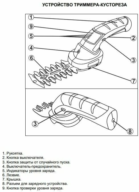 Кусторез аккумуляторный Huter GET-36 15 А·ч 36 В с АКБ и ЗУ