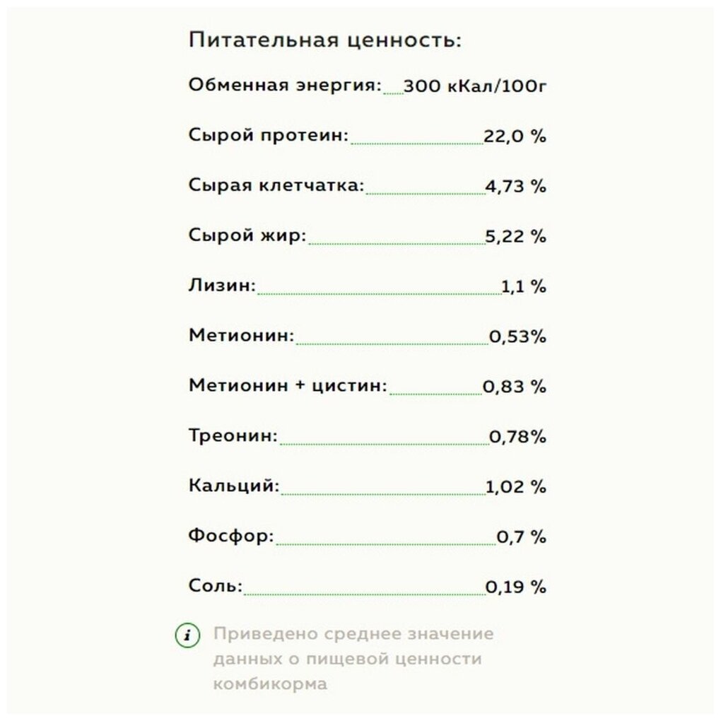 Комбикорм сытный про для молодняка кур (10 кг) - фотография № 3