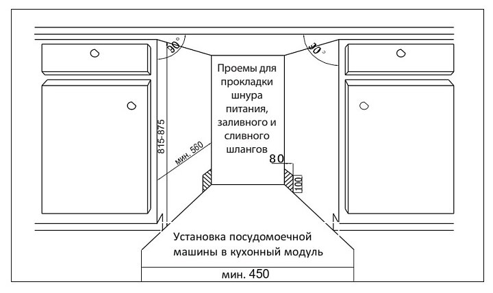 Посудомоечная машина Evelux BD 4095 D - фотография № 2