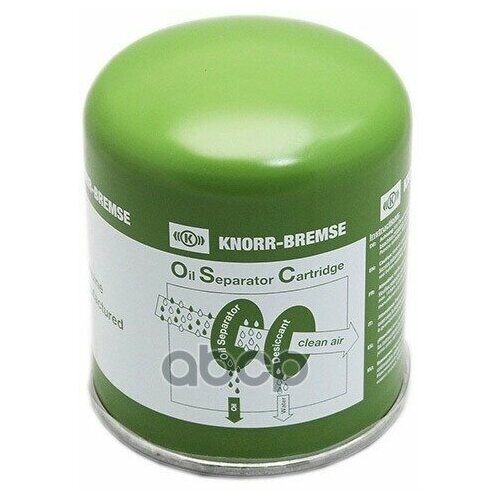 K039455x00_картридж Осушителя Osc Eco M41x15 14Bar H165mm Daf Cf7585 Xf95105 KNORR BREMSE арт K039455X00 8580₽