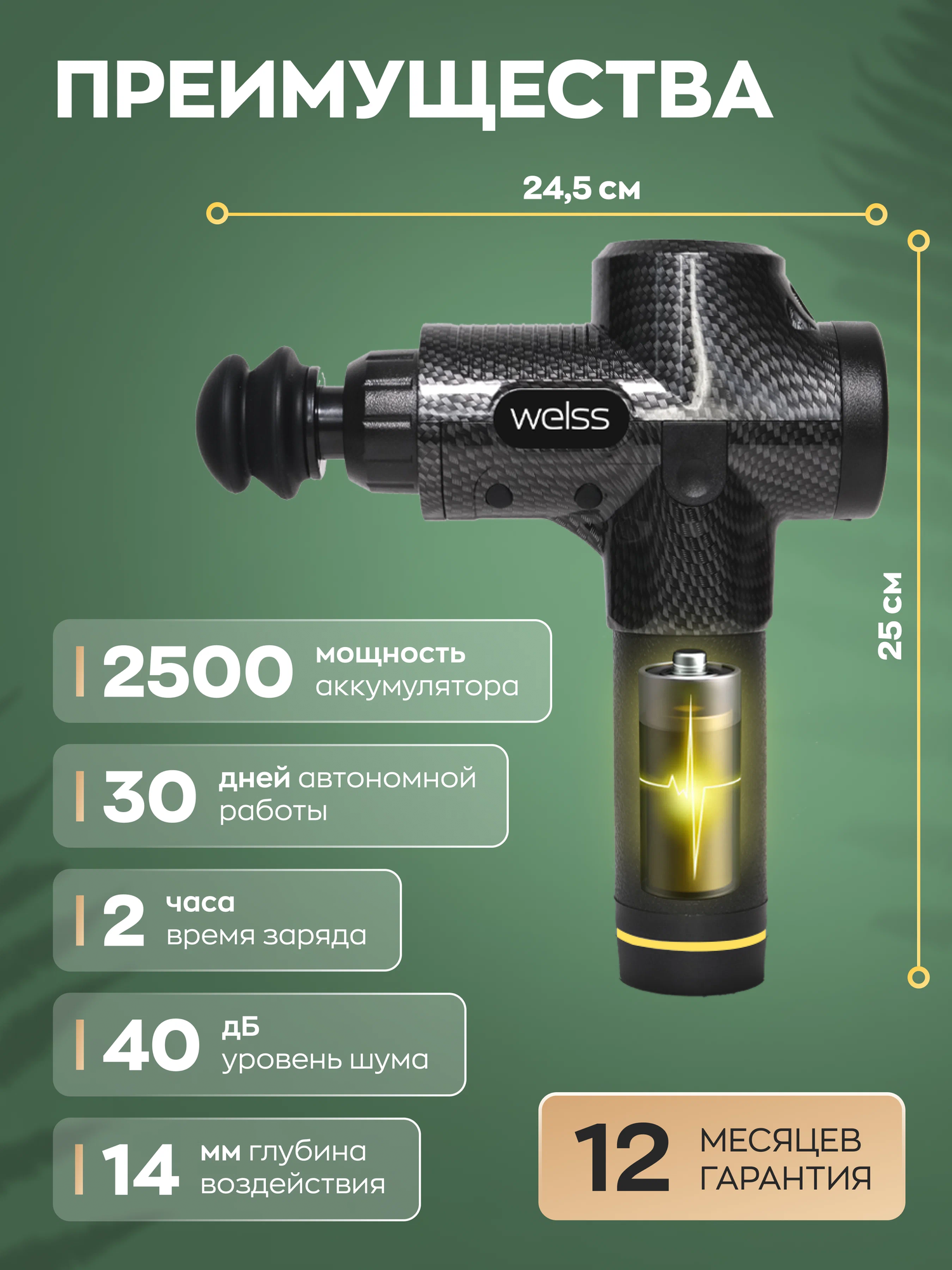 Welss Перкуссионный массажер для тела Massage Gun WS7017 с 8 насадками/ массажный пистолет для массажа спины, шеи, ног - фотография № 2