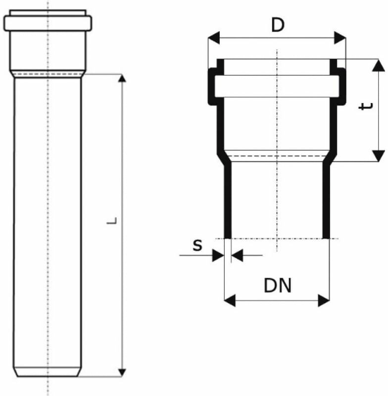 Канализационная труба Ostendorf внутр полипропиленовая Skolan dB SKEM (DN100) 110x53x500