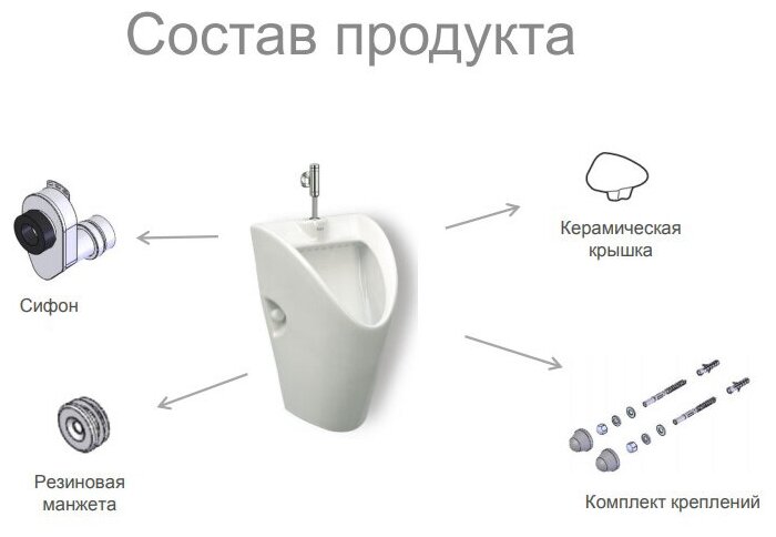 Писсуар Roca Chic 35945L000 верхний подвод воды - фото №5