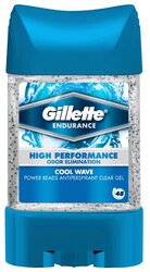 Дезодорант-антиперспирант гель Gillette Power Beads Cool Wave