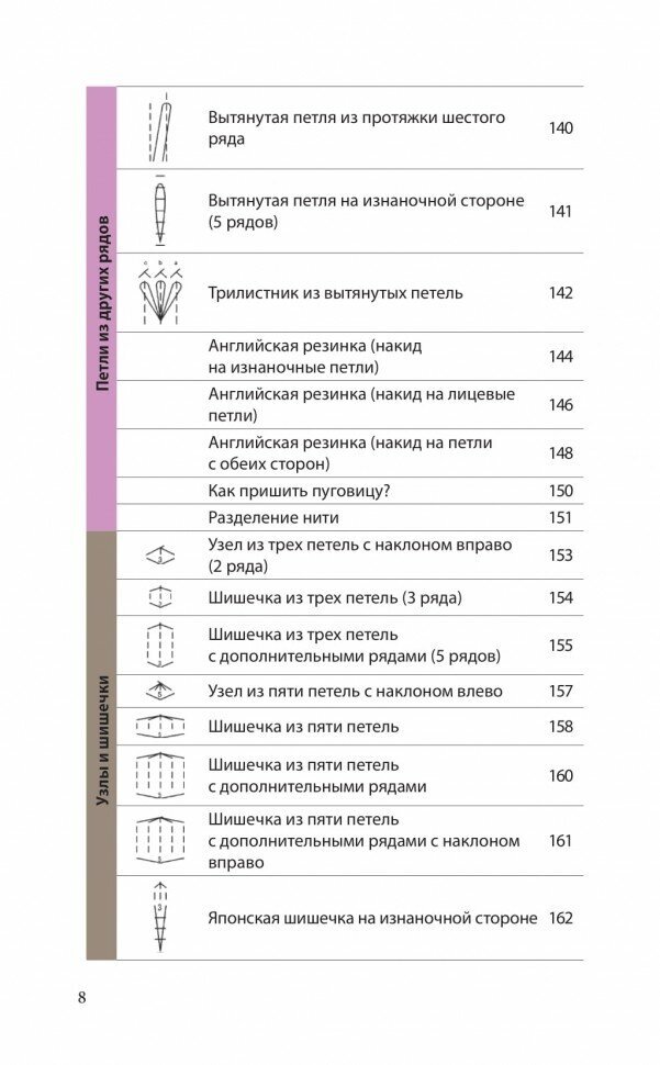 Японское вязание на спицах. Идеальный справочник по техникам, приемам и чтению схем любой сложности - фото №10