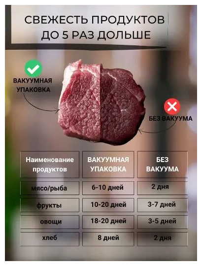 Вакууматор упаковщик для продуктов / Вакууматор домашний / Упаковщик продуктов в домашних условиях / Вакуумный запайщик пакетов - фотография № 4