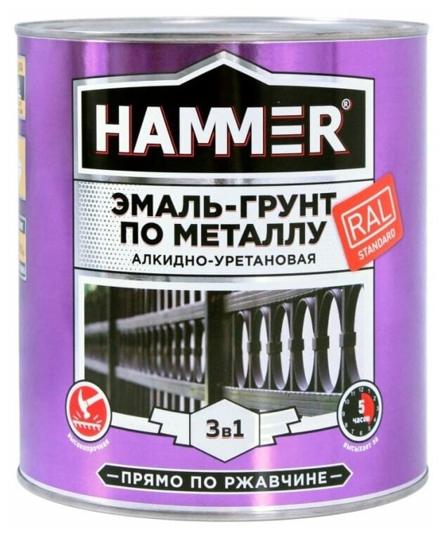 фото Эмаль-грунт по металлу Hammer ЭК000133632