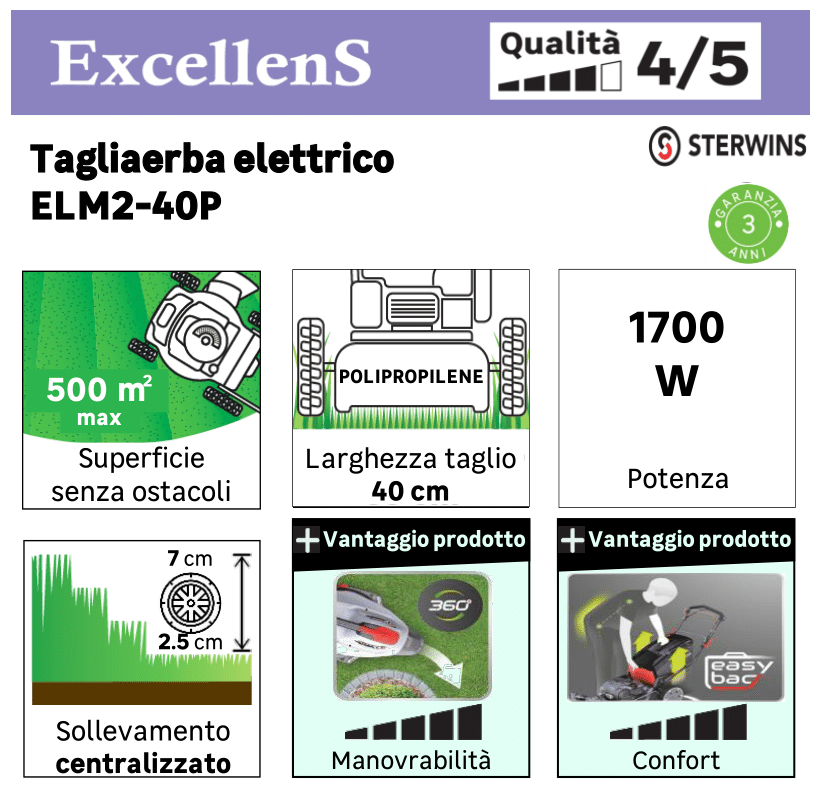 Газонокосилка электрическая Sterwins ELM2-40P-3W.4 1700 Вт 40 см - фотография № 15