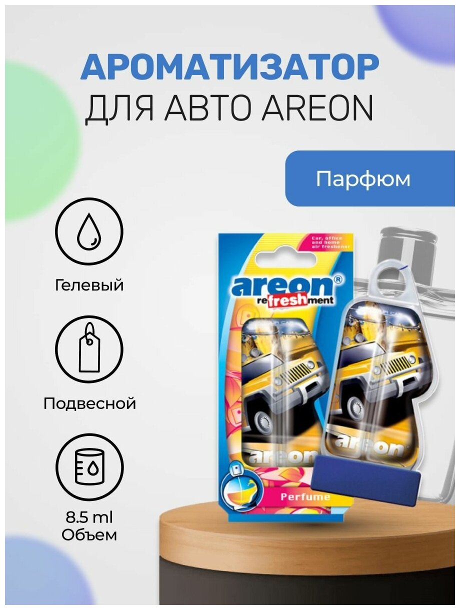 Гелевый ароматизатор AREON Парфюм
