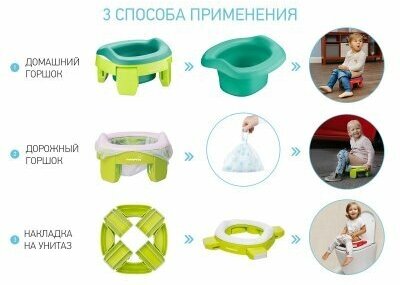 Горшок Roxy-Kids, HandyPotty дорожный и насадка на унитаз голубой - фото №20