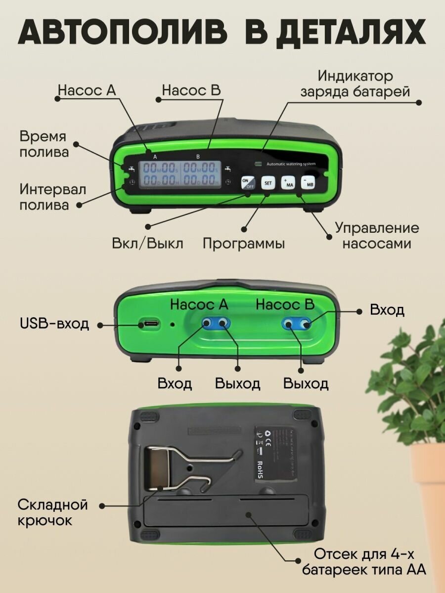 Система автоматического полива комнатных растений - фотография № 6