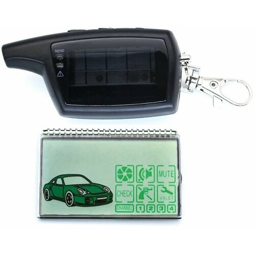 Набор для ремонта пульта сигнализации совместимость Pandora DXL 1125₽