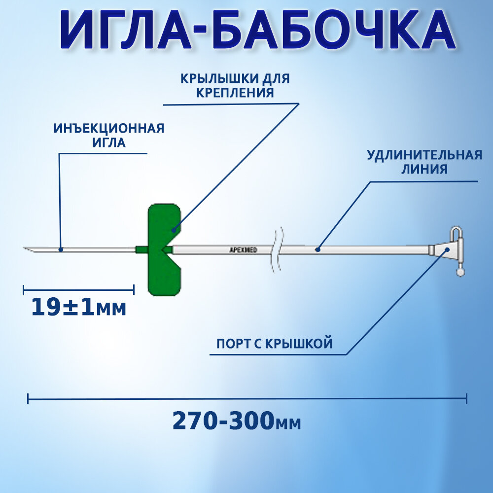 Изображение Катетер внутривенный для вливаний в малые вены Игла-бабочка 23G Apexmed - 100 штук