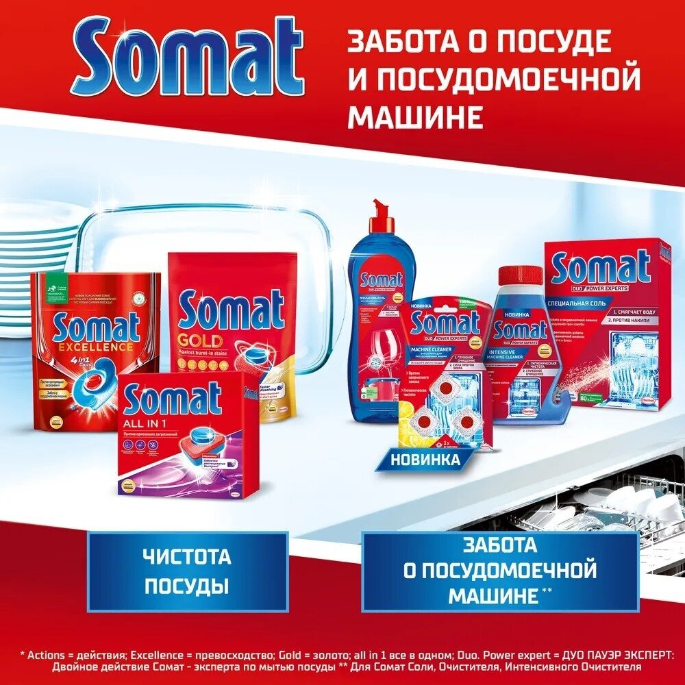 Средство чистящее для посудомоечных машин Somat Intensive 250мл Сомат - фото №15