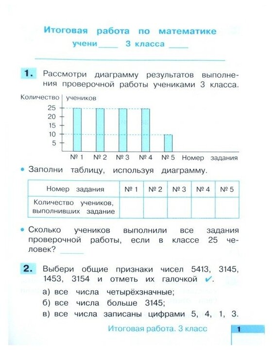 Математика. 3 класс. Итоговая проверочная работа по математике. - фото №2