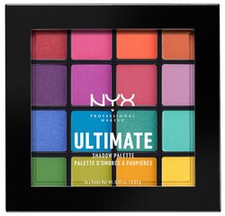 NYX professional makeup Палетка теней Ultimate Shadow Palette