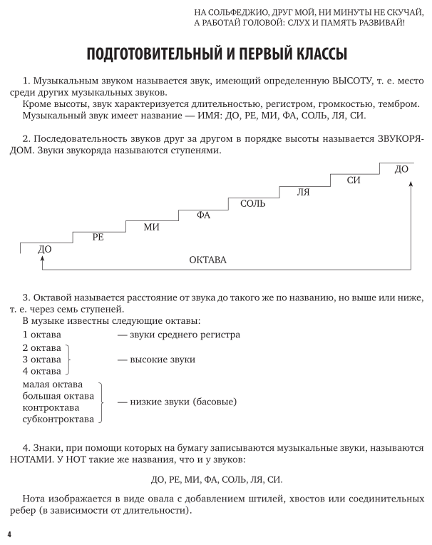 Теория музыки и сольфеджио