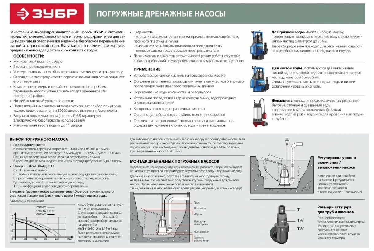 Погружной дренажный насос для грязной воды ЗУБР - фото №20