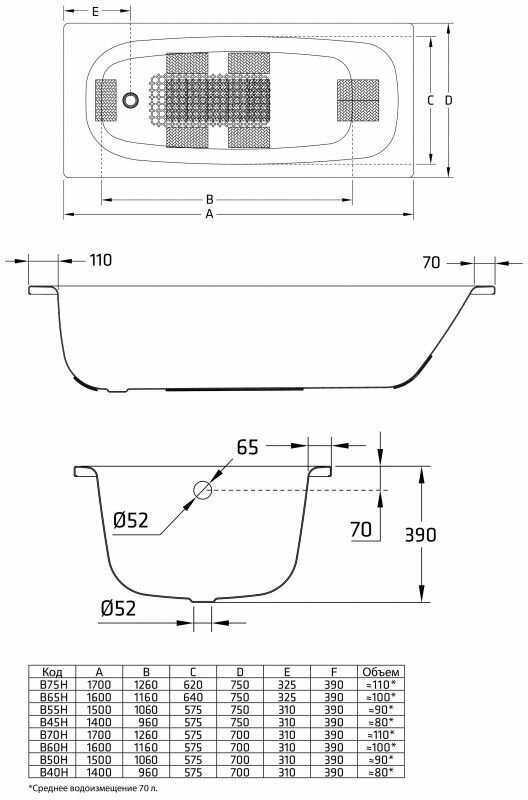 Ванна BLB UNIVERSAL HG 150х70см, 3.5мм (B50HAH001) с шумоизоляцией