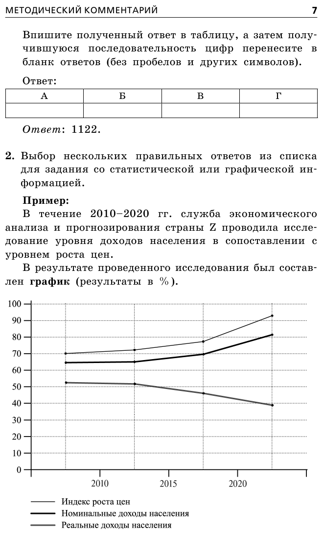 ОГЭ-2023. Обществознание. Тематические тренировочные задания - фото №11