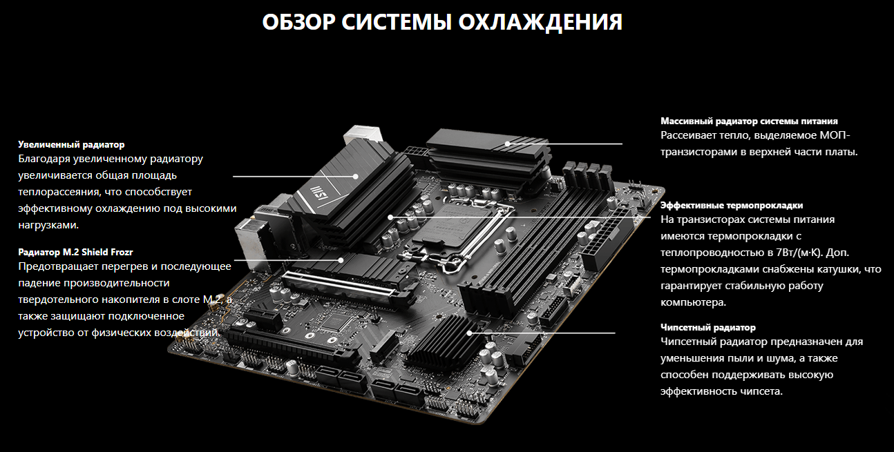 Материнская плата MSI PRO B760M-A WIFI DDR4, Soc-1700, Intel B760, mATX - фото №4