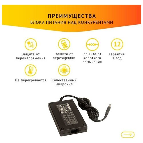 Блок питания БП для ноутбука HP 19.5V 10.3A 7.4 Pin 200W