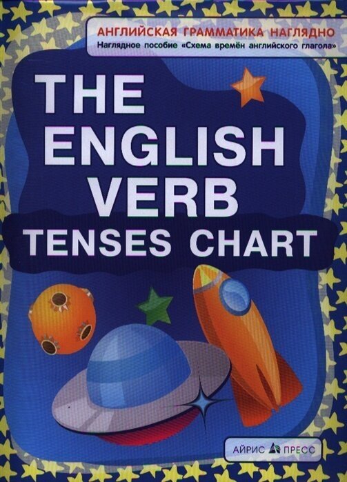 The English Verb Tenses Chart. Схема времен английского глагола. Наглядное пособие