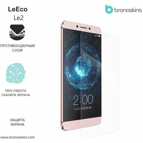 Защитная пленка для LeEco Le 2 (Глянцевая, Защита экрана FullScreen) аккумулятор cameron sino cs ltx620sl для leeco le 2 le 2 pro