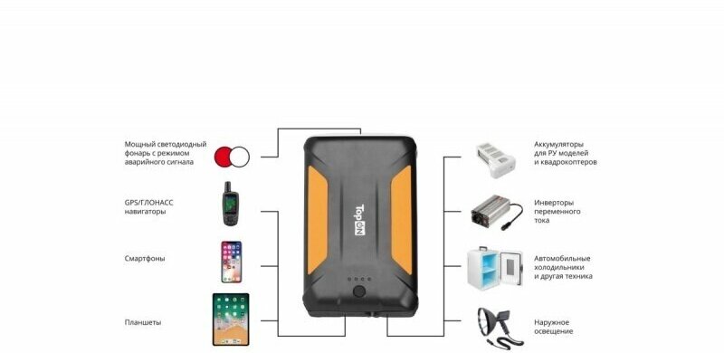 Внешний аккумулятор Power Bank 38000 мАч TopON черный - фото №5