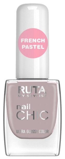 Ruta Лак для ногтей Ruta Nail Chic, тон 79, утренний кофе