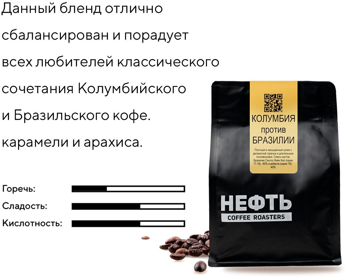 Нефть coffee Кофе в зернах колумбия против бразилии 250 гр, 100 % арабика - фотография № 2