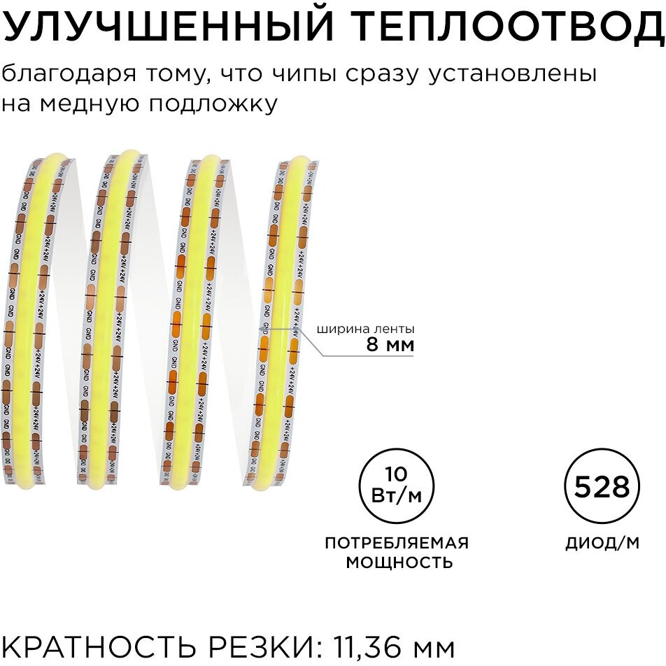 Яркая светодиодная лента Apeyron 00-376 с напряжением 24В, 10Вт/м, COB, 528д/м, IP20, 900Лм/м, ширина подложки 8мм, 5м, х/б, 6500К - фотография № 4