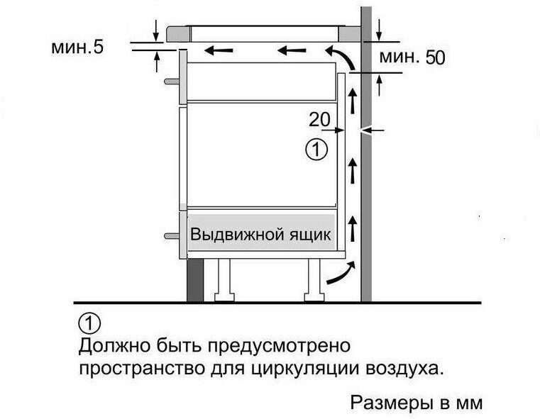 Электрическая варочная панель Kuppersberg ICO 302