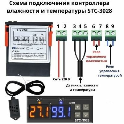 基 于 单 片 机 的 LED 轮 廓 显 示 控 制 器 设 计 方 案-技 术 方 案-维 库 电 子 市 场