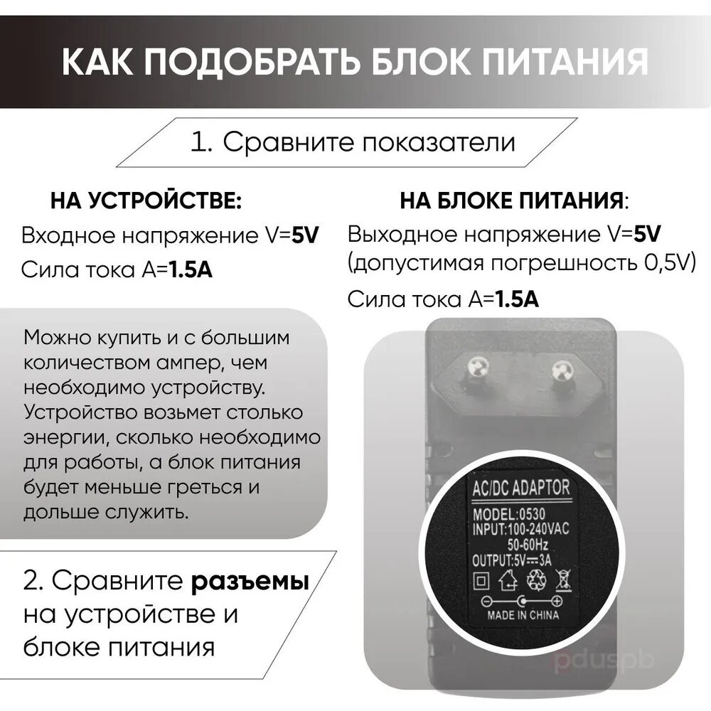 Блок питания 12V 1A 5.5 x2.5 мм SZK_PSU_12V_1A_2 для модемов (роутеров), ТВ-приставок (ресиверов) МТС Триколор Ростелеком Wink Gpon GS Дом. ру — фото 4