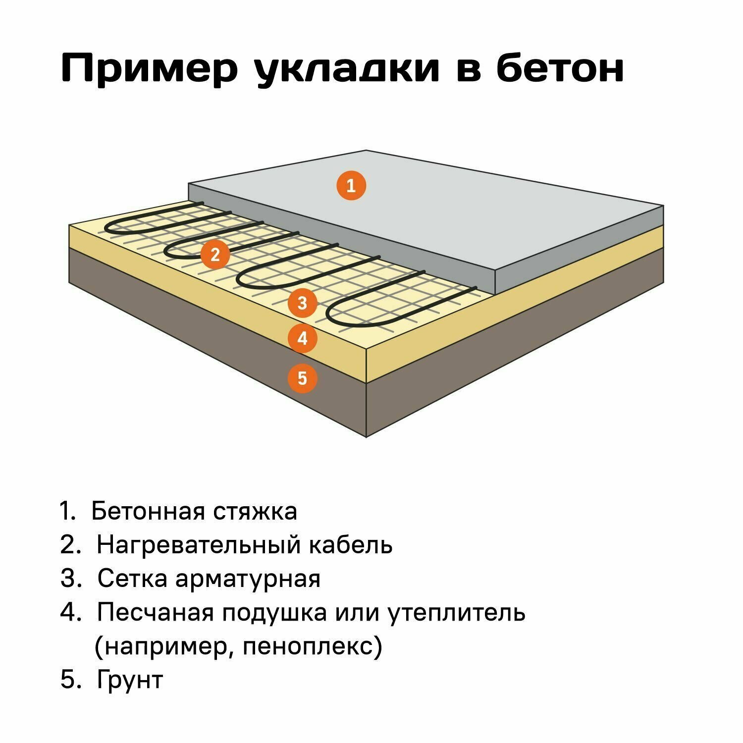 Греющий кабель ЧТК СН-28-151 Вт (5,4 м) - фотография № 18