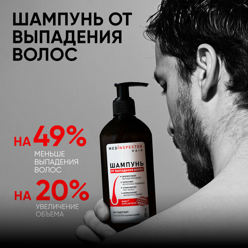 Шампунь от выпадения волос Medinspector Мединспектор 250мл 748₽