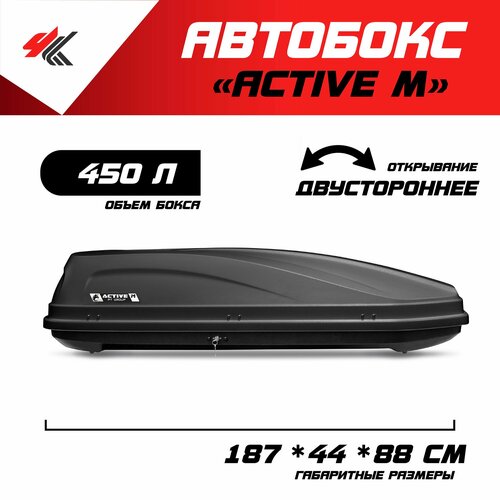 Автобокс на крышу автомобиля 